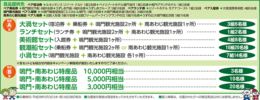 春に泊まろうキャンペーン 賞品