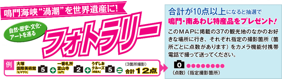 フォトラリー