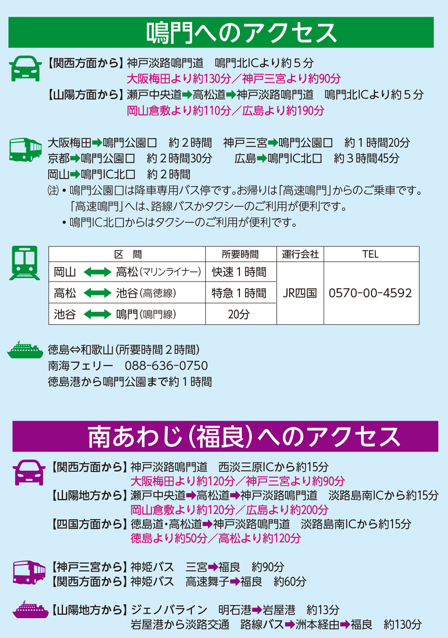 鳴門・南あわじ（福良）へのアクセス