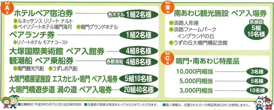 春に泊まろうキャンペーン 賞品