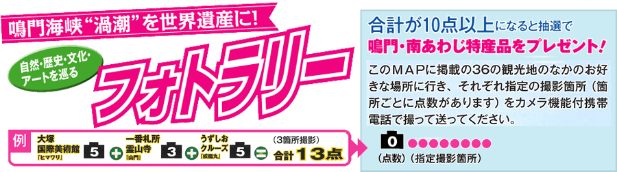 フォトラリー