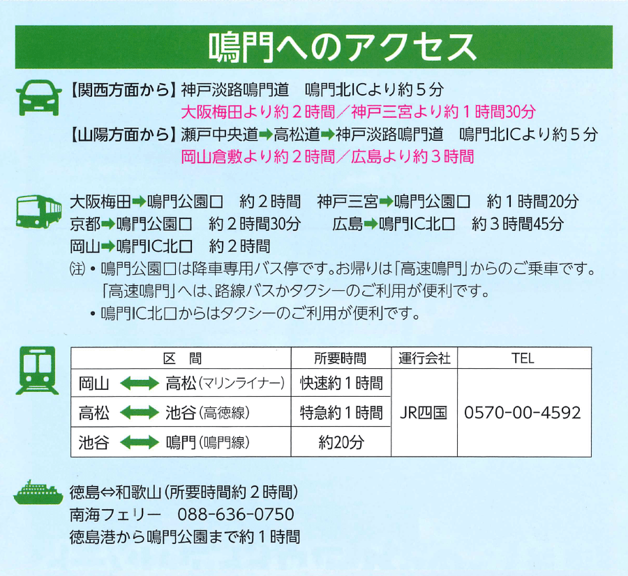 鳴門・南あわじ（福良）へのアクセス